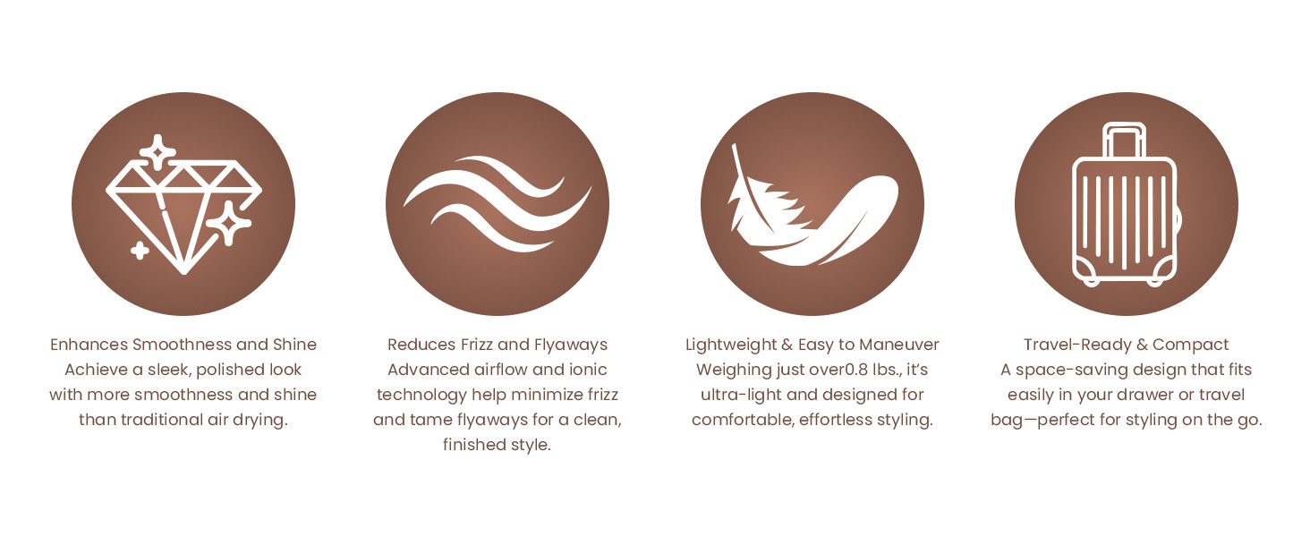 5-в-1 Airstyler: Іонний фен, локони, об'єм та випрямлення без шкоди для волосся | Легкий, для дому, Champagner Gold