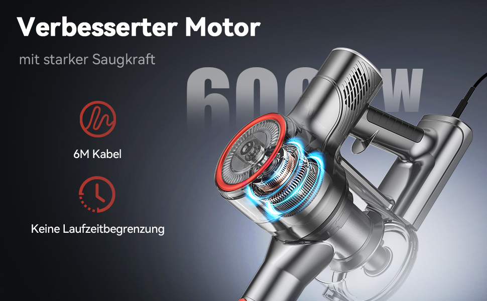 Пилосос 6-в-1: вертикальний та ручний, з 6м кабелем, потужність 23kPa, 600W, без мішка, для твердих поверхонь та килимів, легкий та тихий