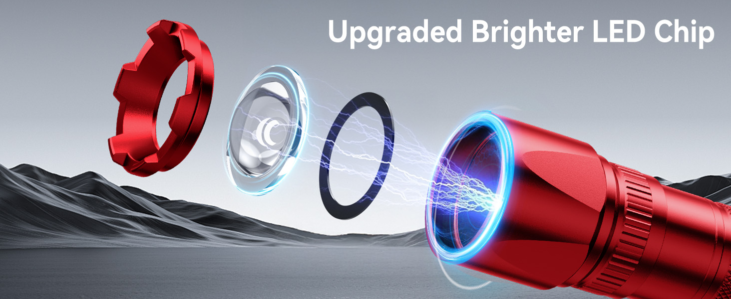 Ліхтар LED Gearlite акумуляторний, 3000 люмен, тактичний, водонепроникний (IP65), 3 режими, для кемпінгу, риболовлі, активного відпочинку