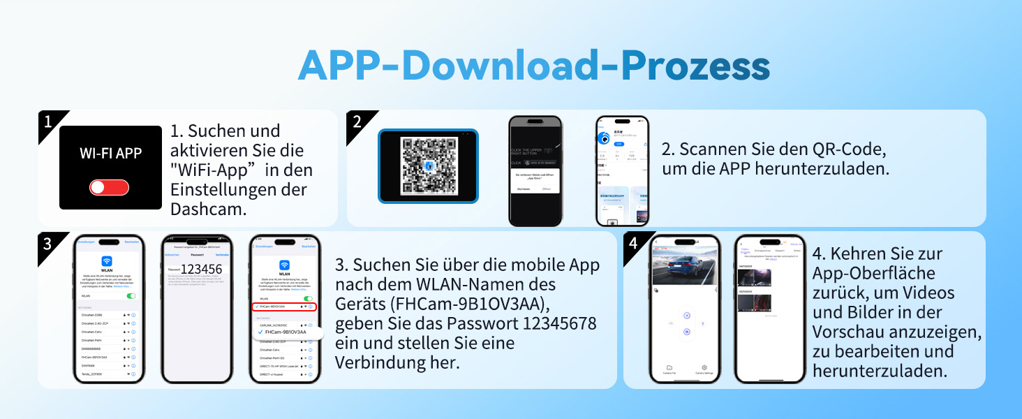 Автомобільний відеореєстратор 4K/1080P 4-канальний (передній, задній, внутрішні) з SD-картою 64ГБ, 3
