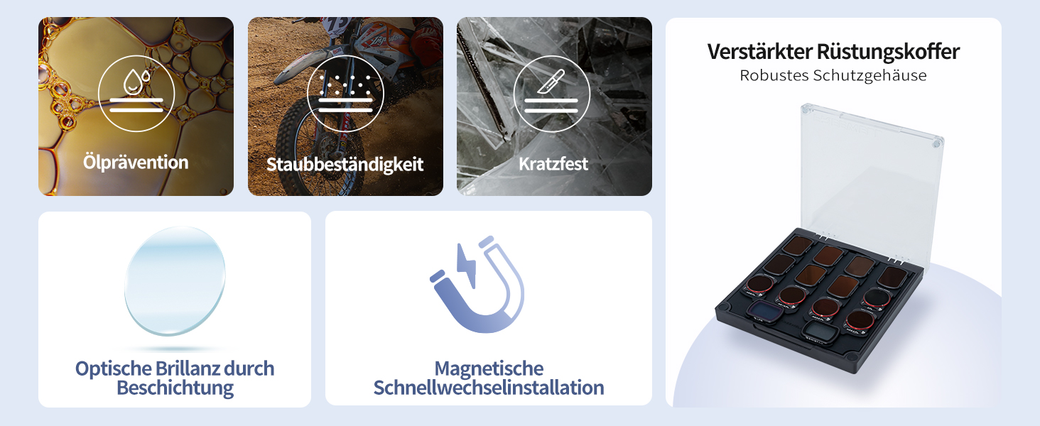 Набір фільтрів Freewell QuickSwap ND/PL, ND, CPL для Osmo Pocket 3: Легка установка, яскраві кольори, сумісність з gimbal, 8 шт. (Mega-Kit)