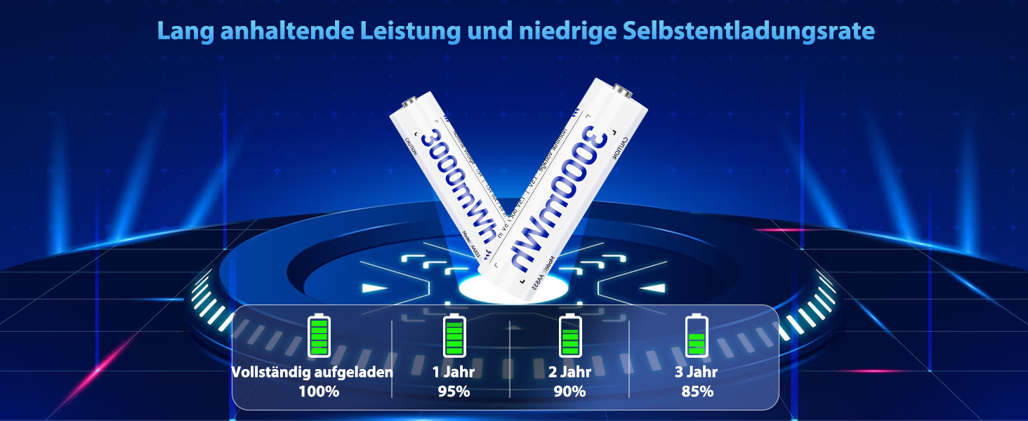 8 x Акумулятори Li-Ion AA з зарядним пристроєм, 1.5V, 2500 mAh, перезаряджувані, білі (чорні)