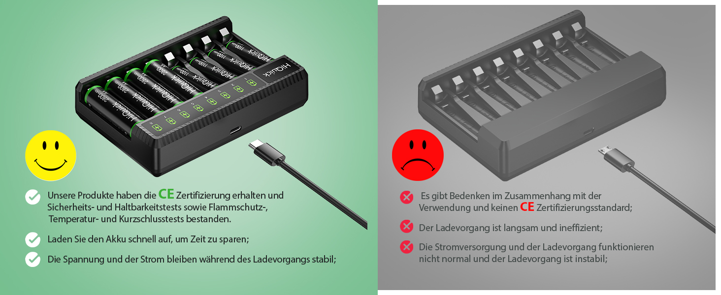 Зарядний пристрій HiQuick для акумуляторів AA AAA, 8 слотів з LED-дисплеєм, для NI-MH NI-CD акумуляторів (без акумуляторів)