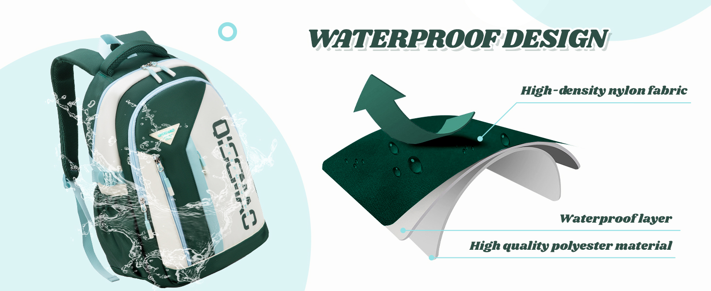 Шкільний рюкзак для підлітків (унісекс), 5-10 клас, 20L. Водовідштовхуючий, для ноутбука 15.6