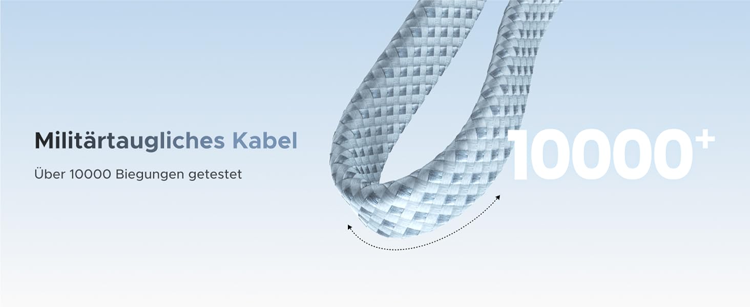 Power Bank UGREEN MagFlow 10000mAh 25W з MagSafe, PD30W USB-C, інтегрований кабель, LED-дисплей, для iPhone 17 Pro/Max