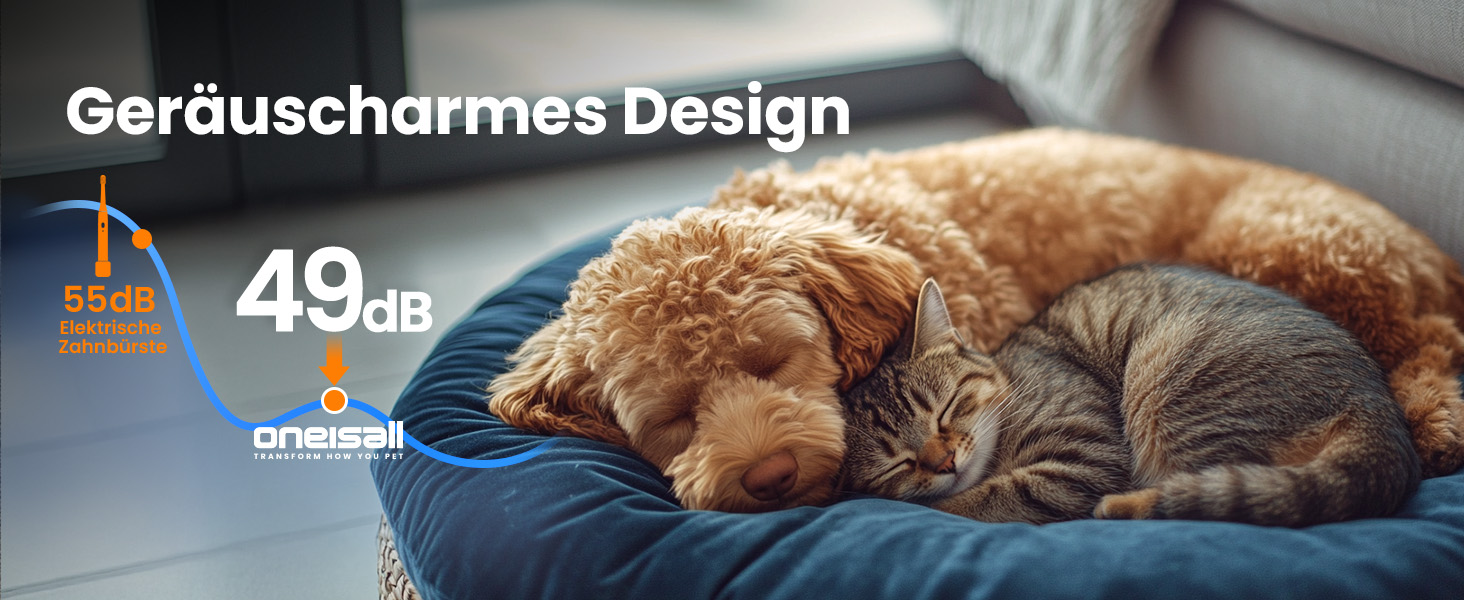 Schermaschine для собак та котів oneisall 4-в-1: стрижка, триммінг, шліфування кігтів. 2000mAh, IPX7, до 7000RPM