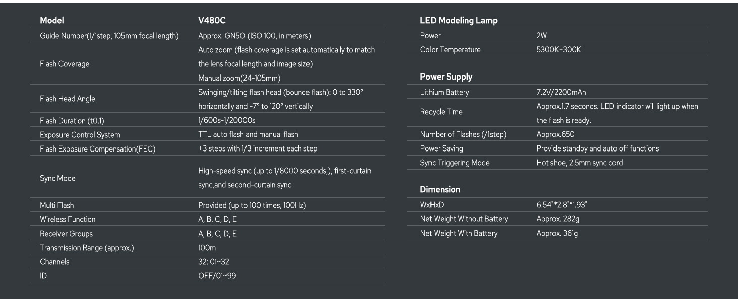 Спалах для камери Godox V480C Canon з сенсорним екраном, GN50, TTL, 2.4G Wireless, 1/8000 HSS, 650 J, 1.7s час відблиску, Li-ion акумулятор 7.2V/2200mAh