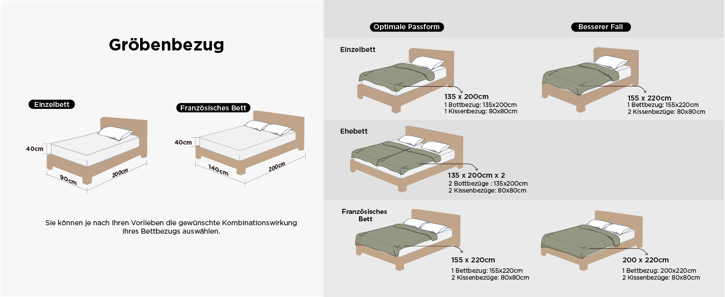 Комплект постільної білизни BEDSURE 3-предметний, 200x220 см, сірий з червоними сердечками, двосторонній з блискавкою, сертифікація OEKO-TEX