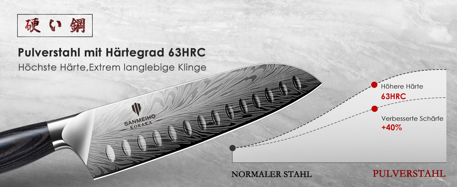 Ніж кухонний SANMEIHO Santoku 18 см з порошкової сталі, професійний шеф-ніж з пакавуд рукояттю