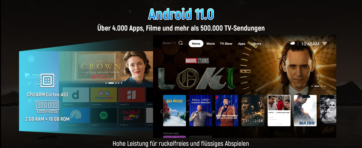 Портативний проєктор Mini Beamer: 4K, 1080p, WiFi 6, Bluetooth 5.4, Auto Keystone, 200 дюймів, сумісний з ноутбуками, смартфонами та TV (Weiß-P6)