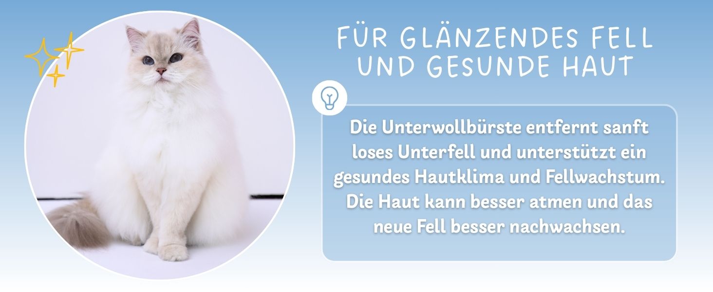 Щітка для собак та котів з довгим хутром BluePet, видаляє підшерстя та ковтуни, захист верхнього шару, рожева