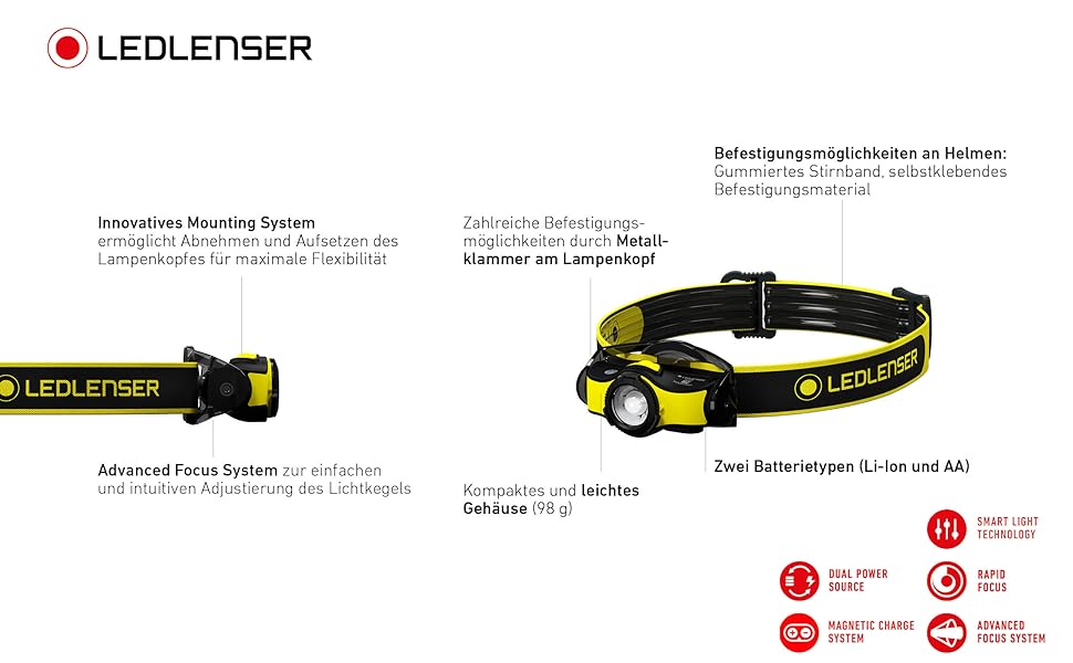 Професійний налобний ліхтар Ledlenser iH5R з кріпленням на шолом і чохлом, 600 люмен, акумуляторний, USB-зарядка, 158 г, зручний для роботи в рукавичках