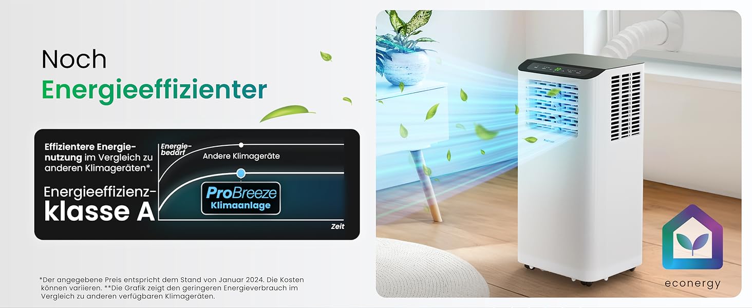 Мобільний кондиціонер Pro Breeze™ 4-в-1: охолоджувач, вентилятор, осушувач повітря, нічний режим, клас енергоефективності A, комплект ущільнювача для вікна, пульт дистанційного керування та таймер 24 години, білий (12000 BTU, Smart App)