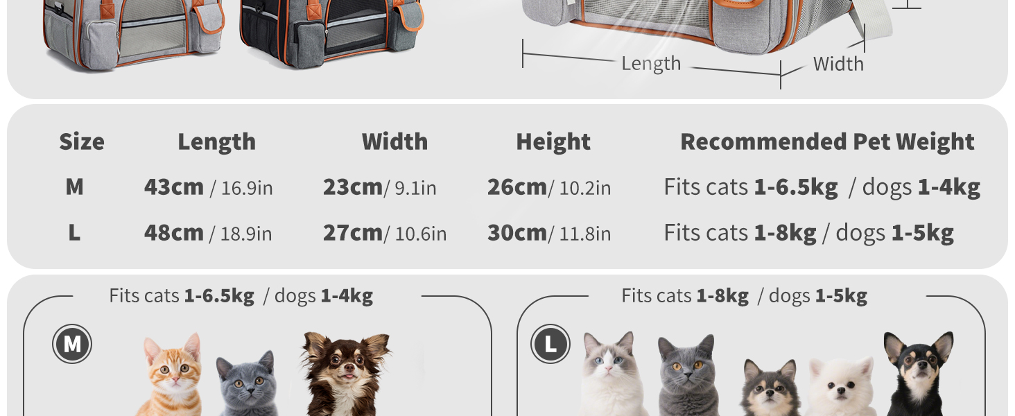 Транспортна переноска для котів та собак PETCUTE, сірого кольору, знімний килимок, дихаюча, з регульованим ременем, схвалена авіакомпаніями