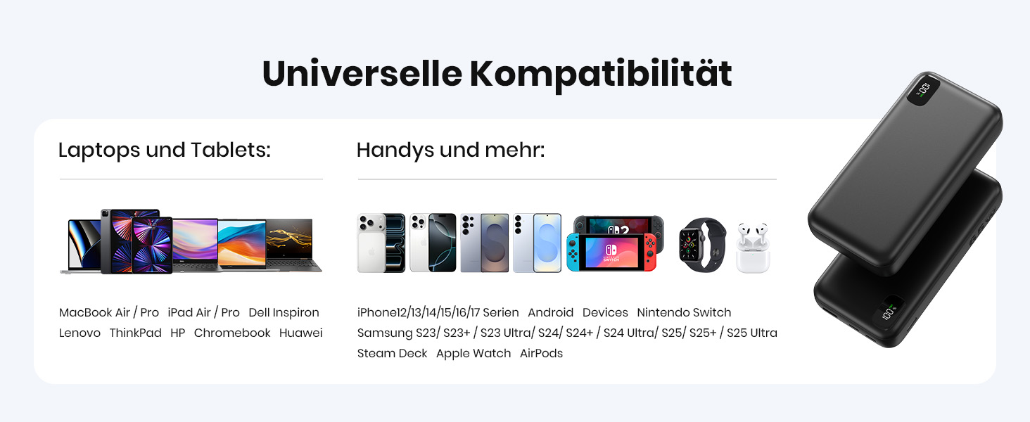 Power Bank A ADDTOP 20000mAh 65W: зарядний пристрій для ноутбука, iPhone, iPad. 2 USB-C, 1 USB-A. Чорний