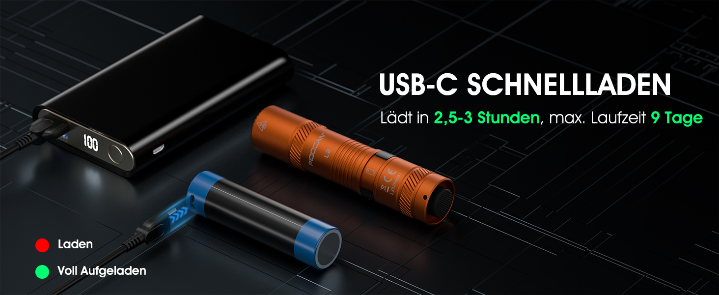 LED ліхтарик Klein 1200 люменів, перезарядний, 4 режими, міні, для кемпінгу, риболовлі, туризму, ремонту та надзвичайних ситуацій (помаранчевий)