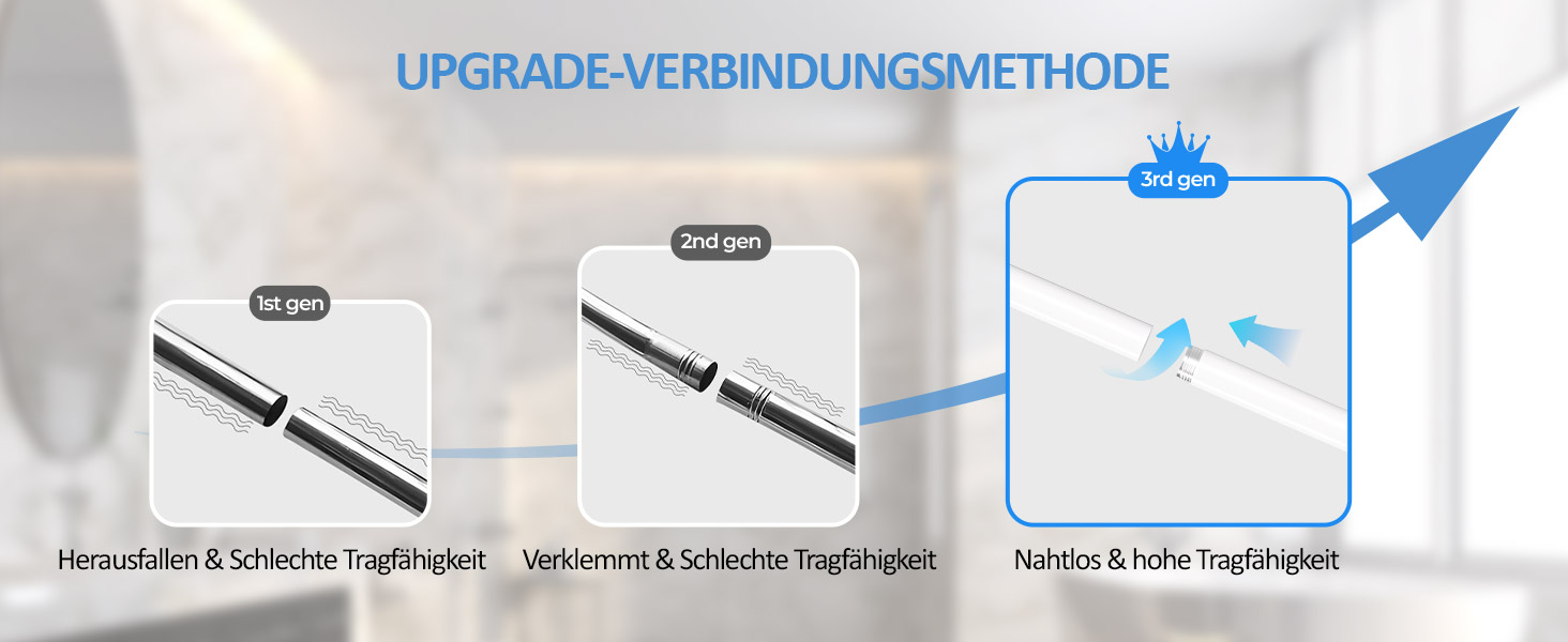 Регульована штанга для душу L-подібної форми, 60-134 см, з кріпленням для завіси та підставкою для стелі, для ванни/ванної кімнати, білий, монтаж вимагає свердління