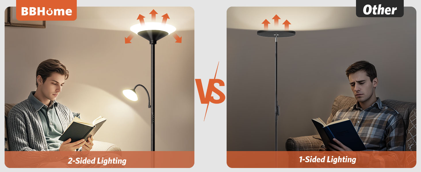 Стельова лампа BBHome для вітальні з LED-підсвіткою 27W та лампою для читання 6W, диммування, керування пультом та сенсором, 3000K-6500K, колір сріблястий