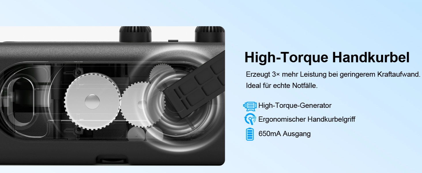 Радіо на сонячній енергії ROCAM 12000mAh з ручним генератором, AM/FM, LED ліхтарик, USB, SOS, IPX6, для кемпінгу та надзвичайних ситуацій (Чорний)