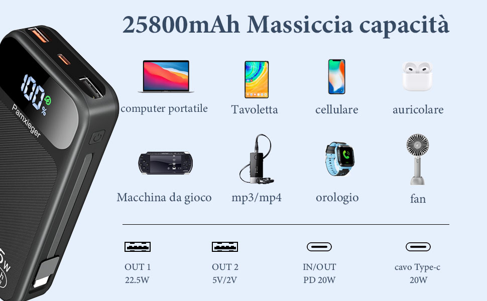 Power Bank 25800mAh 22,5W з LCD дисплеєм: швидка зарядка PD3.0 QC4.0, USB-C вхід/вихід, портативний зарядний пристрій для смартфонів