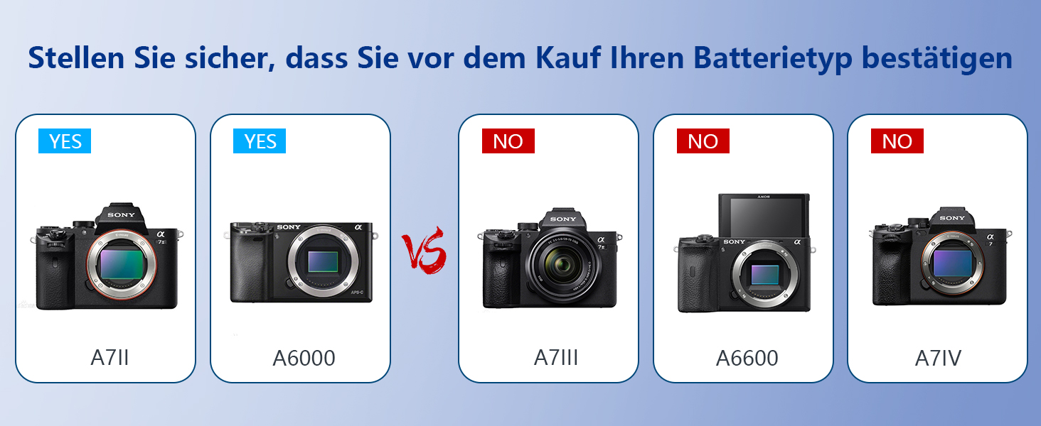 Набір акумуляторів NP-FW50 Homesuit 1300mAh 2 шт. + LED зарядний пристрій для Sony ZV-E10, A6000, A7 та ін.