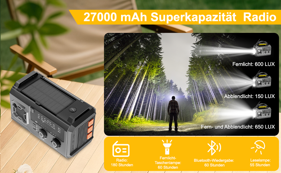 Радіо Kurbelradio на сонячній батареї 27000mAh з Bluetooth, FM/AM, SOS-сигналом, ліхтариком та компасом для кемпінгу та надзвичайних ситуацій, армійсько-зелений колір