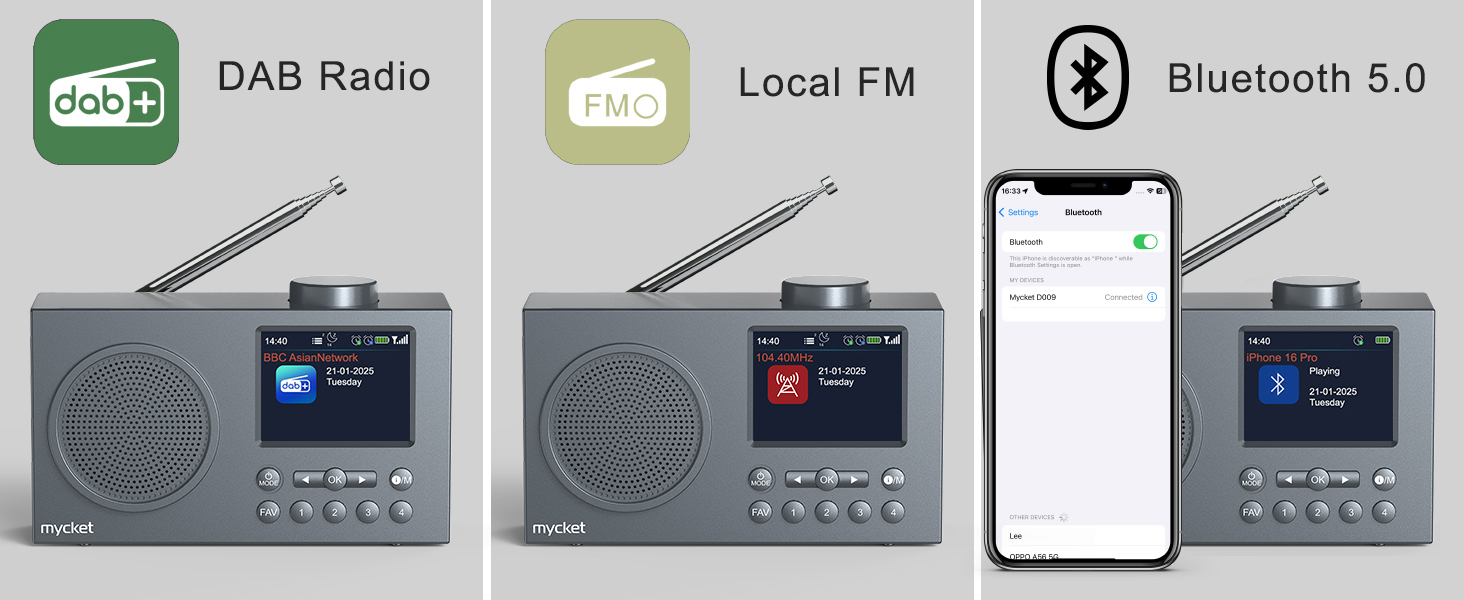 Портативне DAB/DAB+ радіо з цифровим радіо UKW, FM, Bluetooth 5.0, подвійний будильник, 40 попередніх станцій, 2.4' кольоровий дисплей (колір хакі)