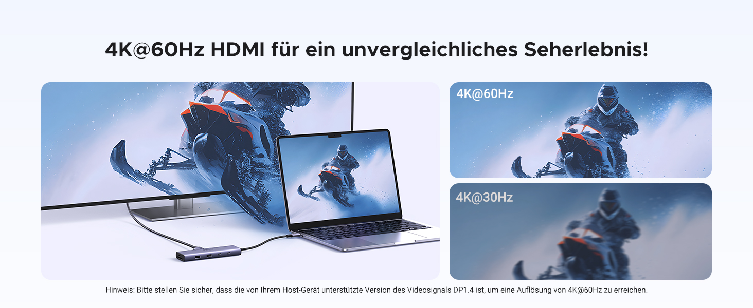 Хаб UGREEN Revodok 109 USB-C з HDMI 4K 60Hz, PD 100W, Gigabit Ethernet, SD/TF, 2xUSB-C, 2xUSB-A - сумісний з iPhone, MacBook, iPad, Surface, Galaxy