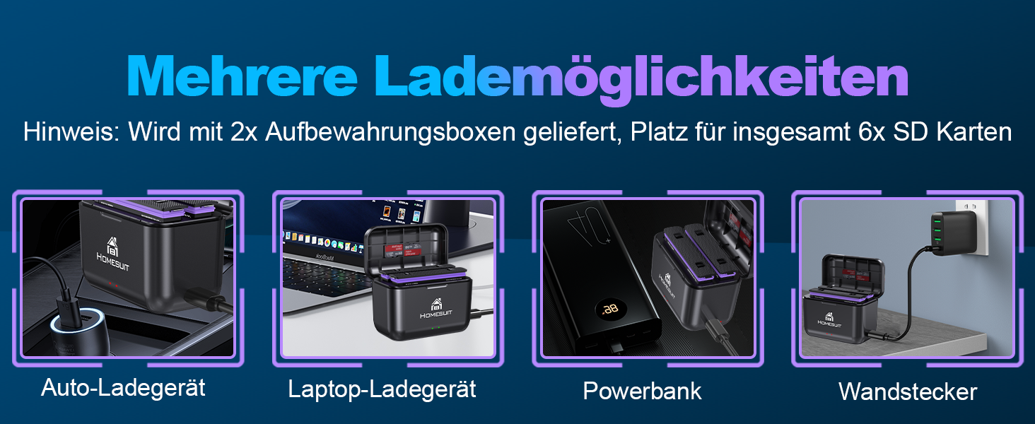 Homesuit Запасний акумулятор Insta360 X5 (2 шт.) 2850mAh + LED-зарядний пристрій з Dual-Slot та Micro SD кардридером (комплект)