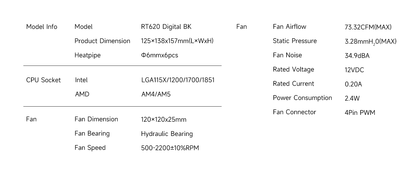 Кулер для процесора PCCOOLER RT620Pro Digital BK з цифровим дисплеєм, TDP 265W, 6 теплових трубок, 2 вентилятори 120мм FDB, для AMD AM4/AM5, Intel LGA 115X/1200/1700/1851