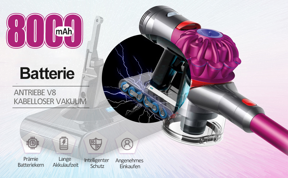 Акумулятор для пилососа Dyson V8 8.0Ah (215681) сумісний з Dyson V8 Animal/Absolute/Motorhead/Fluffy/SV10