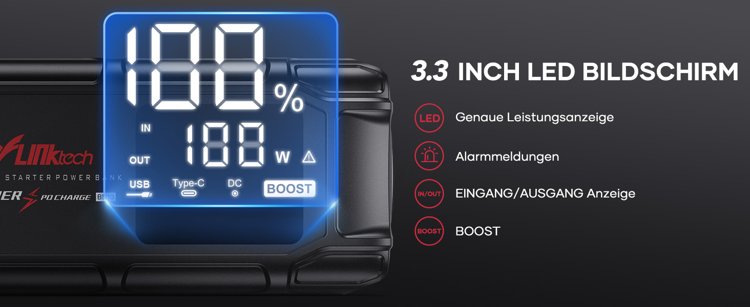 Powerbank Flylinktech 8000A для авто: 26800mAh, 8000A, PD65W, Jump Starter для бензинових та дизельних двигунів (до 12.0L)