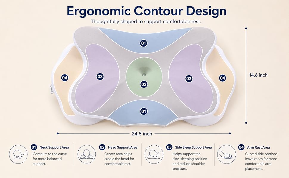 Ергономічна подушка з ефектом пам'яті (Memory Foam) для підтримки шиї та голови, універсальна для всіх поз сну, сіро-біла