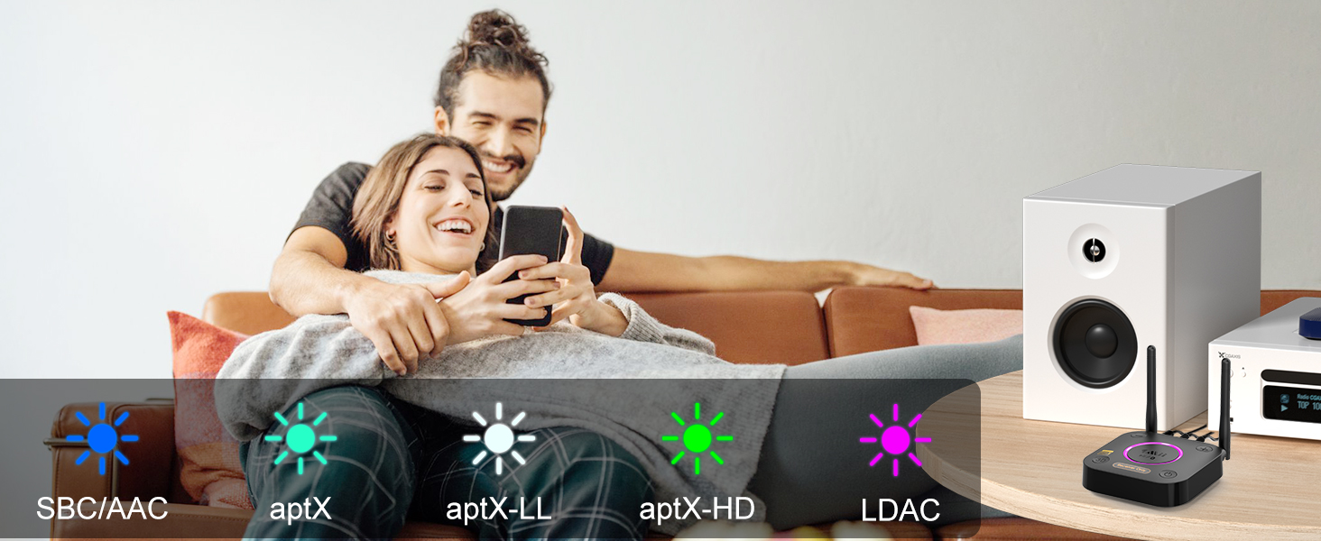 1Mii Bluetooth 5.1 Аудіо Адаптер з Низькою Затримкою aptX, 3D Surround, для Підсилювачів, Ламп, RCA AUX, Оптичний, Коаксіальний