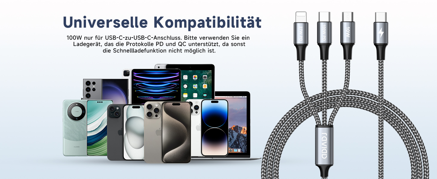 Кабель RAVIAD 100W USB-C 3-в-1 (1.2м) з E-Mark для iPhone, Galaxy, MacBook