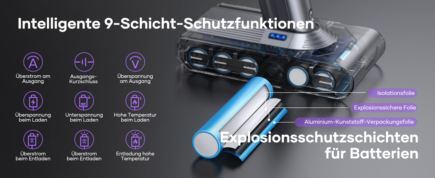 Акумулятор FLYLINKTECH V8 8.0Ah для пилососів Dyson V8 Absolute/Animal/Fluffy/Motorhead SV10 з 2+1 фільтрами та 4 шурупами