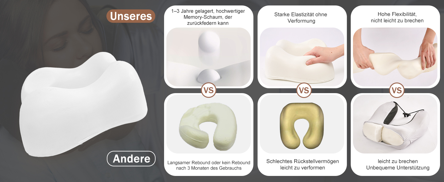 Подушка для шиї у літак, доросла, з піною з пам'яті, регульована, з маскою для сну та берушами, чорна