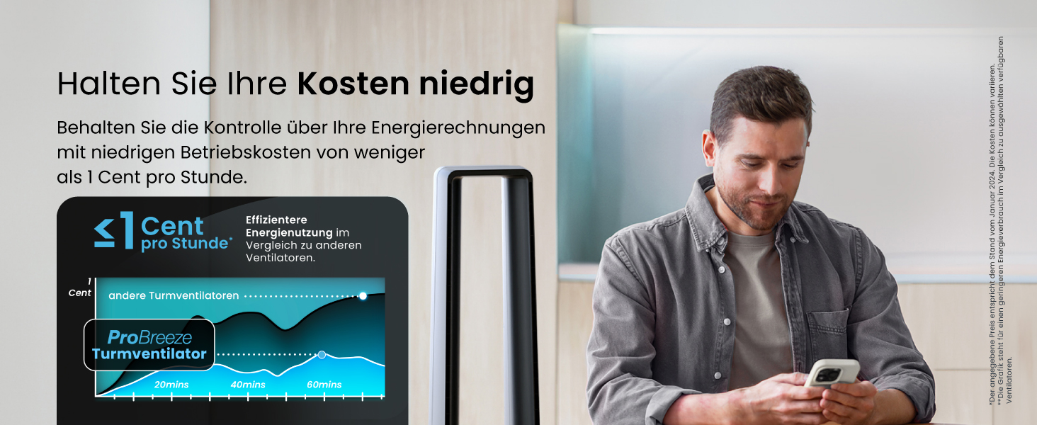 Вентилятор Pro Breeze 101 см з ротором, осцилюючий, з пультом, LED-дисплеєм, 6 швидкостей, тихий, 5 режимів, авто-обертання 60°, таймер 7 год, чорний