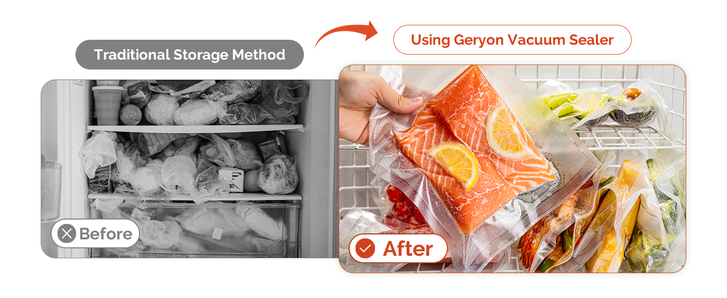 Вакуумний пакувальник GERYON E2901 з вбудованим ножем | Для продуктів харчування, Sous-Vide | Легкий у чищенні