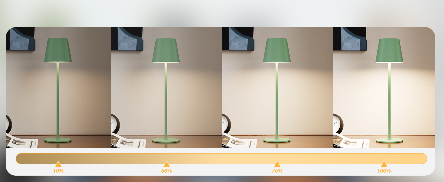 Набір з 2 бездротових настільних ламп LED з акумулятором, сенсорне регулювання яскравості, 3 режими кольору, USB-C зарядка для спальні, столу, кемпінгу (Чорний)