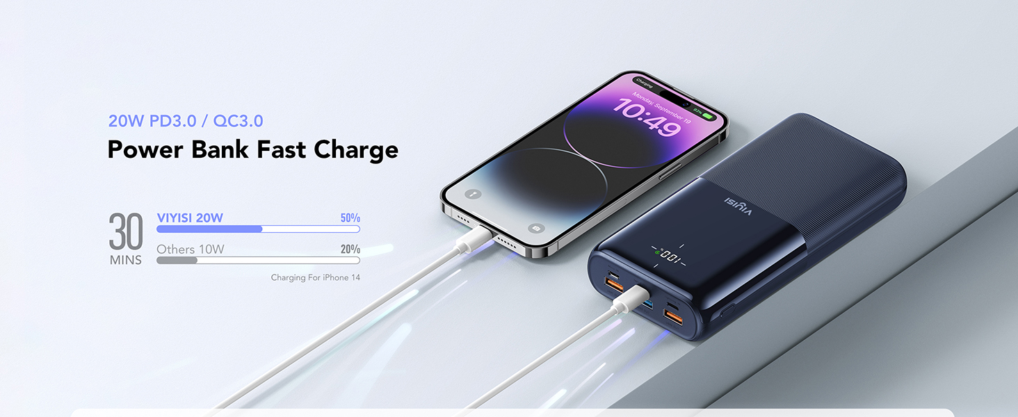 Power Bank VIYISI 30000mAh з LED дисплеєм, 20W PD, 4 виходи та 3 входи, сумісний з iPhone/iPad/Samsung/Huawei