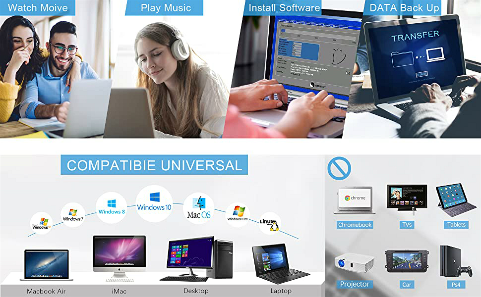 Зовнішній CD/DVD привід USB 3.0, портативний Slim RW записувач для ноутбуків та ПК (Windows, Mac OS, MacBook, iMac), чорний