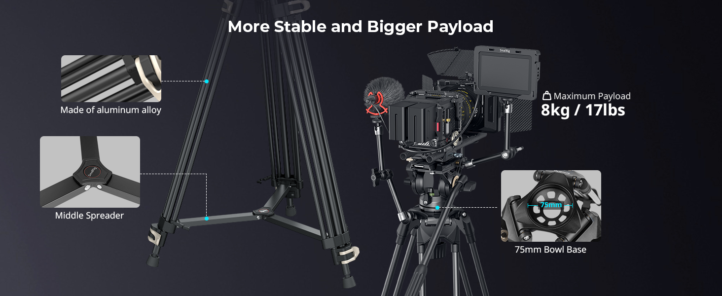 SMALLRIG Штатив відео, 186 см, для DSLR, Camcorder, камер, вантажопідйомність 8 кг - 3751B