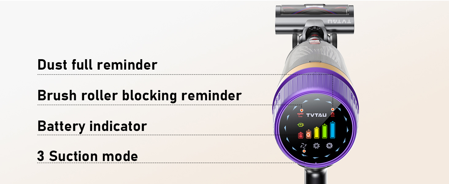 Бездротовий акумуляторний пилосос для видалення шерсті тварин, 1.8 л з дисплеєм, 55000 Па/620 Вт/75 хв, самостійна підставка, антизаплутувальна щітка, для килимів/твердих підлог/автомобіля