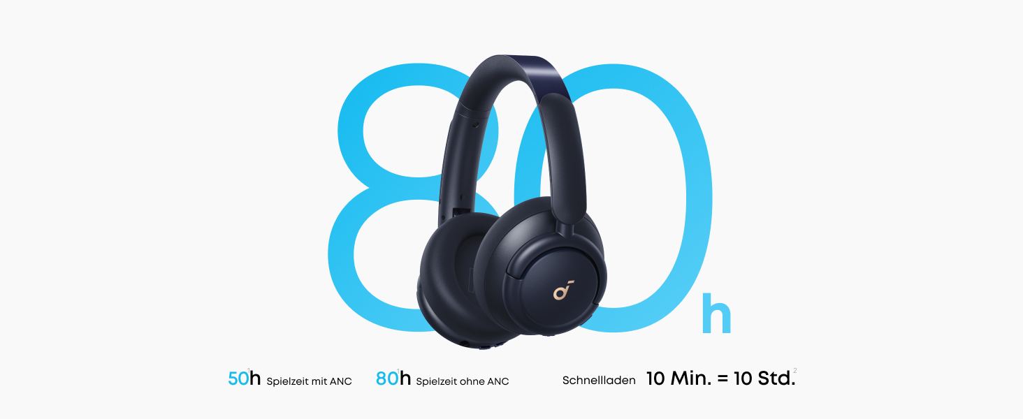 Soundcore Q30 - Бездротові навушники з активним шумозаглушенням, Bluetooth, Hi-Res звук, 40 годин роботи, блакитні