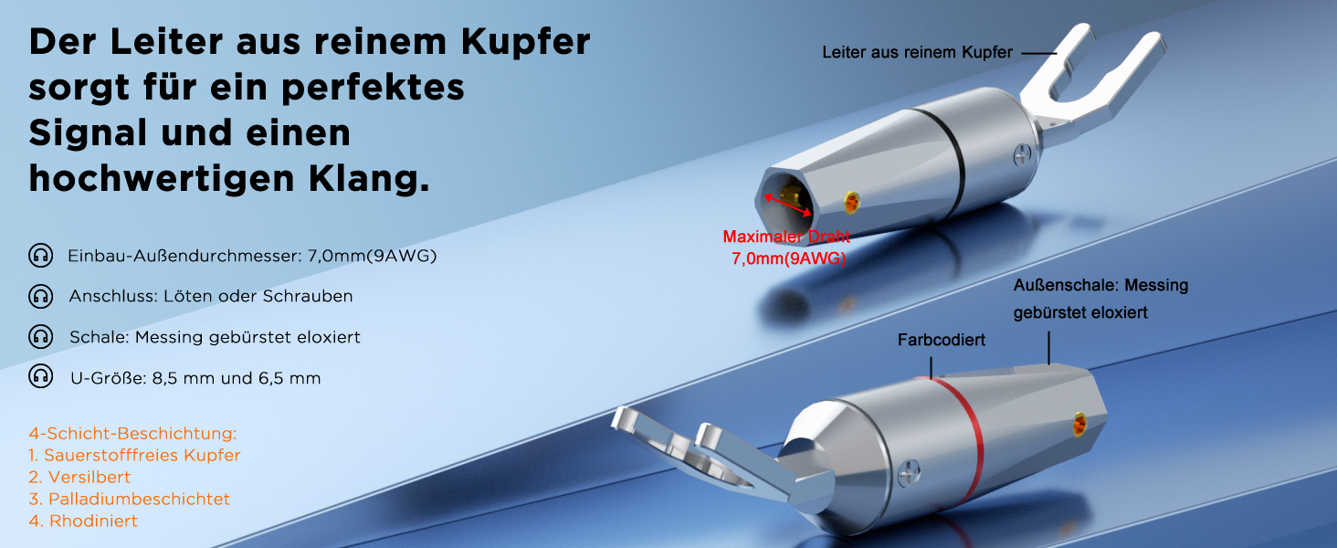 Комплект позолочених роз'ємів-лопаток Monosaudio SY1508G (8 шт), чиста мідь, подвійне гвинтове кріплення для кабелів 8-20AWG до 4мм, для акустик та підсилювачів (S902R Родіювання)