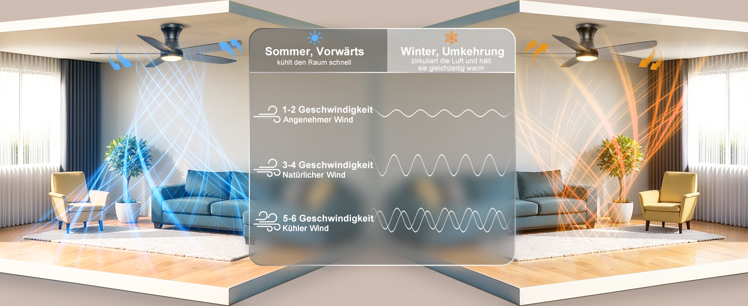 Стеляний вентилятор Ohniyou з підсвіткою та пультом дистанційного керування, 117 см, керування через додаток, регулювання яскравості, тихий DC-двигун, для спальні, тераси, кухні, чорний