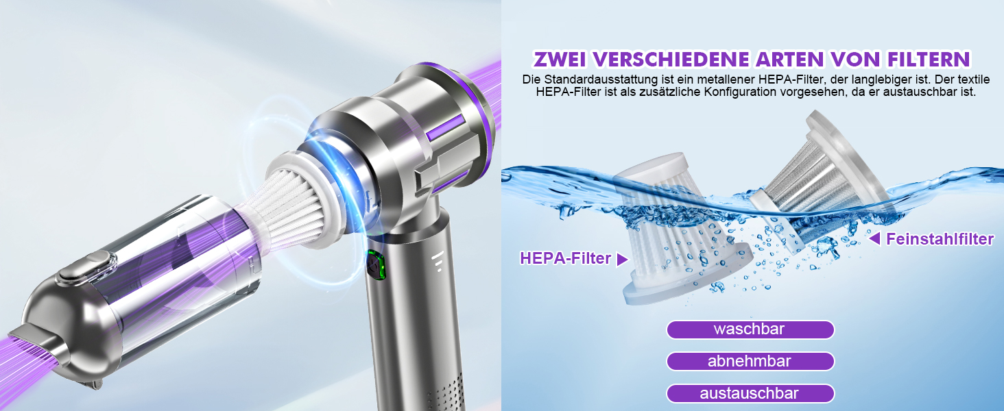 Бездротовий ручний пилосос RABIGALA 4-в-1, 25000PA, акумуляторний, для автомобіля та дому, електропілювач, фіолетовий