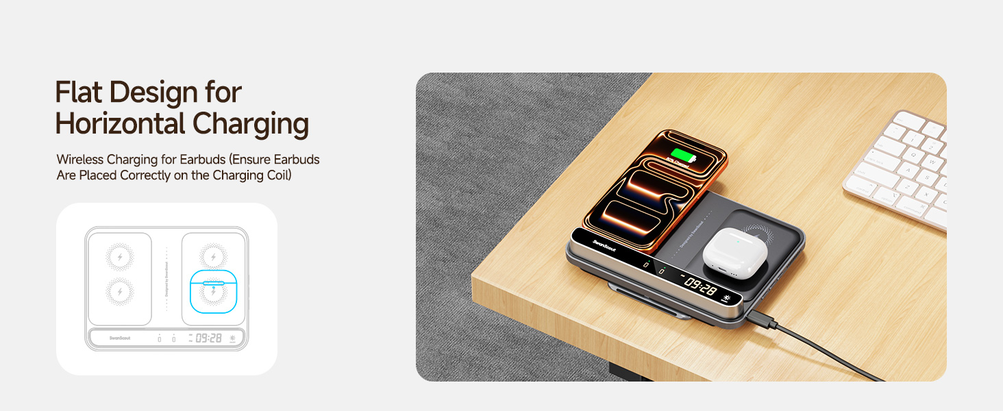 Двопортова індукційна зарядка SwanScout 504 для 2 телефонів та AirPods/Galaxy Buds (30W)