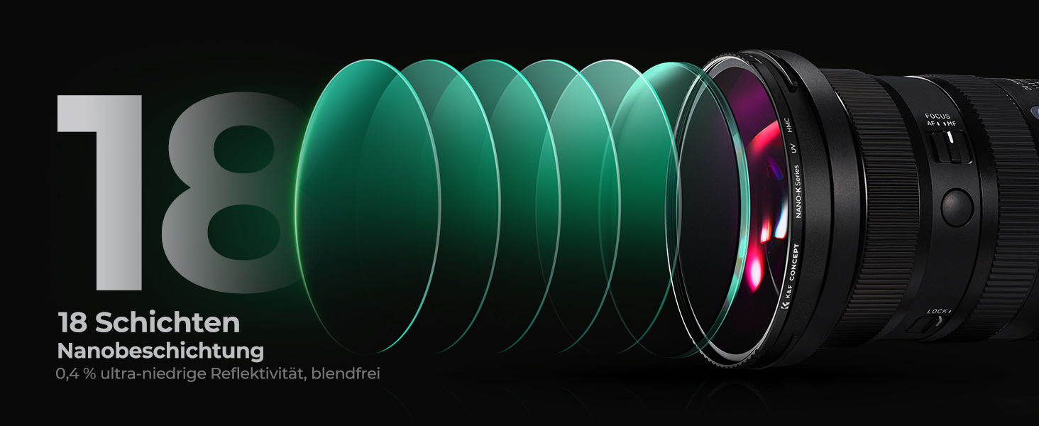 Фільтр UV K&F Concept K-Serie 72mm MCUV Pro Slim - захист від ультрафіолету